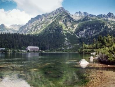 Slovakia Slovakia
